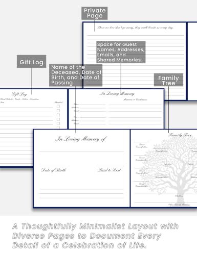 Image of Funeral Guest Book, in Loving Memory Sign in Book with Photo Slot | 330 Entries, Table Sign Card Included, Gold Stamping, Hardcover, Celebration of Life Keepsake, 9x7.5 inch, Navy