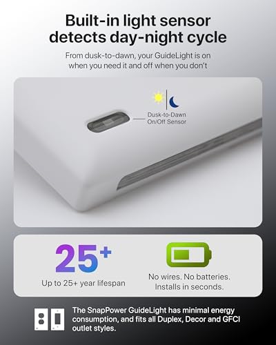 Image of SnapPower 2 Pack GuideLight [for Duplex Outlets] - Replaces Plug-in Night Light - Electrical Receptacle Wall Plate with LED Night Lights - Auto On /Off Sensor - (Duplex, Light Almond)