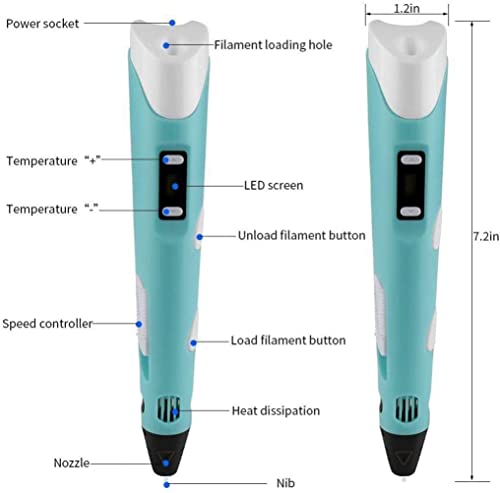Caneta De ImpressãO 3d Profissional, Caneta 3d De Temperatura De Filamento Pla De 12 Cores, Velocida
