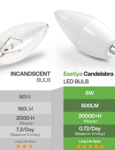 Eastiya E12 Candelabra Led Light Bulb 60 Watt Equivalent, 5000K Daylight White Chandelier Light Bulbs, 600Lm 6W Type B Light Bulb For Ceiling Fan, Non-Dimmable Lightbulbs, Pack Of 6 #TOP6