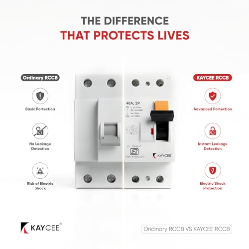 Image of KAYCEE Residual Current Circuit Breaker (RCCB), AC Type, 10kA, 5 years Warranty, 2 Pole, 40A (30 mA)