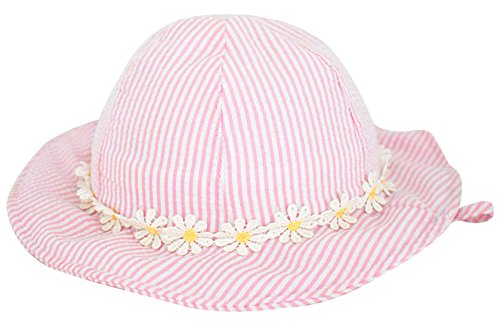 Adorable Baby Girls Floppy Hat Floral Embroidered Hollow Wide Brim SPF 50+ Hat
