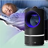 Zoom IMG-2 zhuidream ventilatore per zanzare avanzato Zoom IMG-2 zhuidream ventilatore per zanzare avanzato