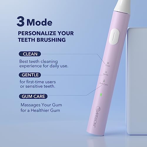 Image of Arisson Sonic Electric Toothbrush for Adults and Kids with 4 Brush Heads, Type C Fast Charging, 40,000 VPM, 3 Mode with 2 Minutes Smart Timer, 1.6 Oz-White on Cotton Candy