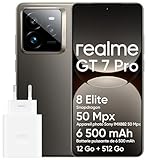 realme