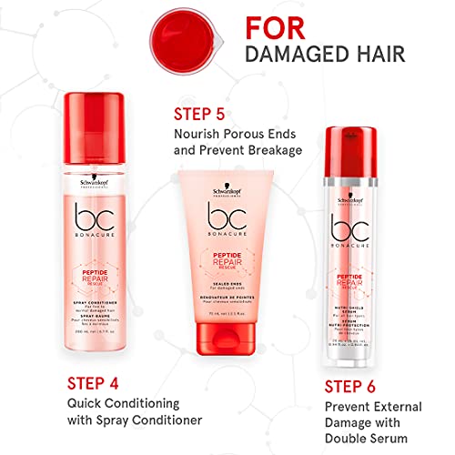 BC Bonacure Peptide Repair Rescue Nutri Shield 28+28ml, Schwarzkopf Professional