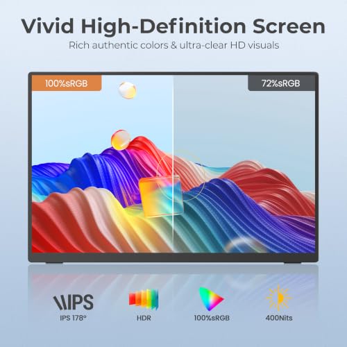 Image of UFYQL Portable Monitor 14 inch FHD1920x1200P Ultra-Slim Travel Display, 103% sRGB IPS Screen, with USB-C /HDMI Port for Laptop /PC /Mac /Phone /Xbox /PS4 /Switch - Built-in Speakers & Protective Cove