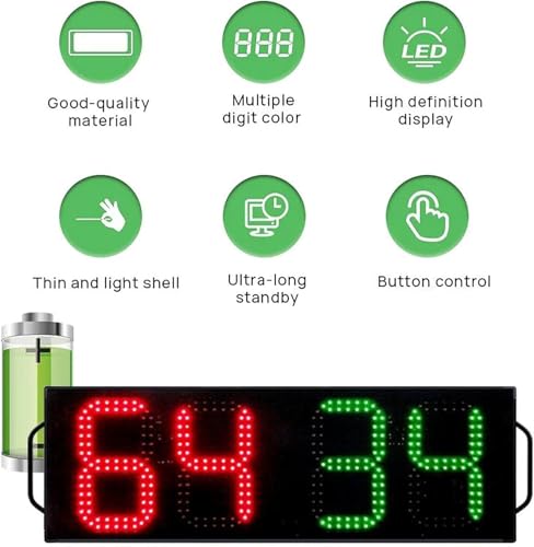 Tablero de Sustitución LED para Fútbol con Pantalla Digital miniatura 4