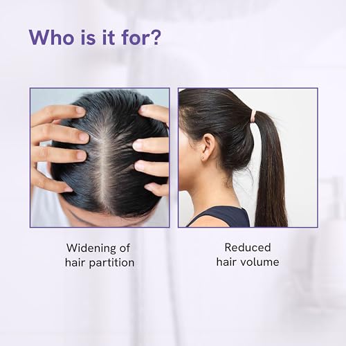 Image of Be Bodywise Hair Growth Serum | 21% Hair Growth Actives | 3% Redensyl, 3% Procapil, 2% Baicapil | For Hair Fall Control | For Men & Women | 50ml