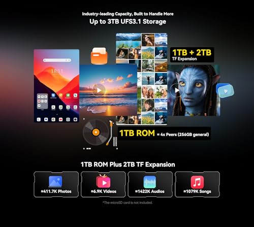 Blackview Active 12 Pro Tablette robuste avec projecteur 5G et écran 11" FHD+ appareil photo MediaTek Dimensity 7300 108 MP et lampe de camping intégrée. + / - vue 9