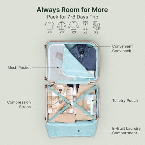 Image of uppercase Vector (Large) 75cm, Check-in Sustainable Trolley Bag, Hardsided Anti-Scratch 8 Wheel Double Spinner Luggage, TSA Lock & Anti-Theft Zippers, Suitcase for Unisex, 2000 Days Warranty (Green)