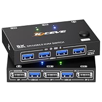 2 Port KVM Switch Displayport 8K@30Hz 4K@144Hz, USB3.0 Displayport KVM Switches for 2 Computers Sharing 1 Monitor and Keyboard Mouse Printer,Wired Remote and 2 USB Cables Included2 Port KVM Switch Displayport 8K@30Hz 4K@144Hz, USB3.0…