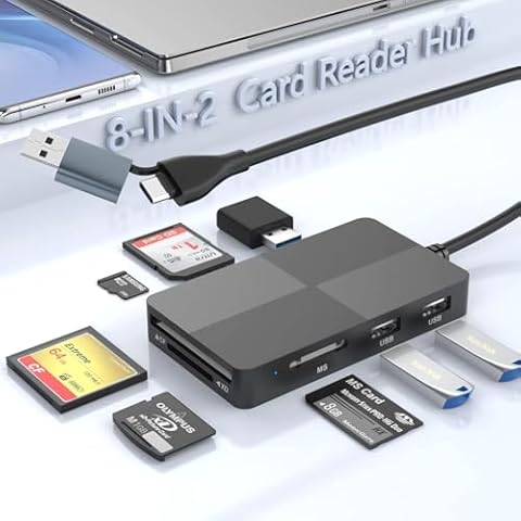 8-in-2 Multi Memory Card Reader Hub Cover