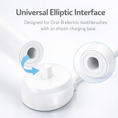 Image of Replacement Charger for Oral-B Electric Toothbrush Type 3757, Compatible with Braun Oral-B Pro 1000-9000 Series, 2 Pin 240V Waterproof Charging Stand (3757)