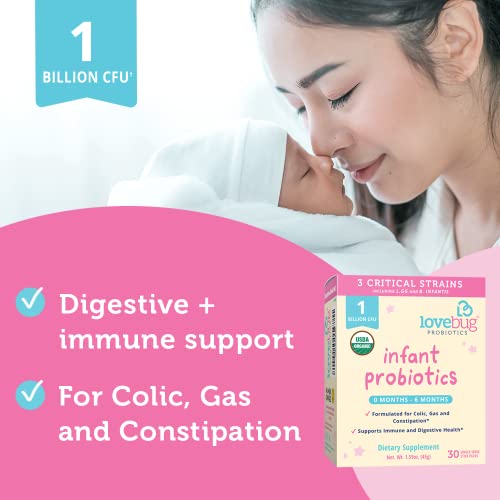 Lovebug Award Winning Usda Organic Probiotic For Infants | Ages 0-6 Months | Helps With Colic, Reflux, Diarrhea, Constipation & Gas | Tasteless Powder | Sugar Free | Allergen-Free, Non-Gmo & Vegan #TOP4
