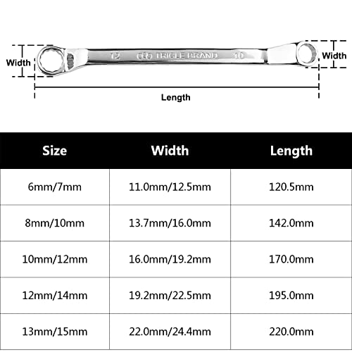 Larcele Offset Box Wrench Set, Metric, 45-Degree, CR-V Steel, 1Pcs STBS-02 (0.23-0.27in/6-7mm)