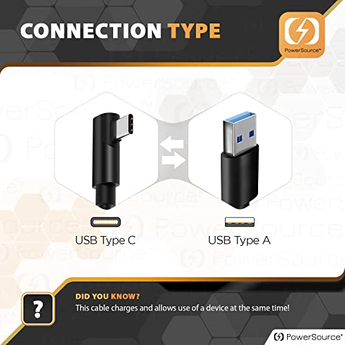 Powersource 16Ft Long Link Cable For Oculus Quest/Meta Quest 1 & 2 High Speed Data Transfer & Charging, Usb 3.2 Gen 1 For Gaming Laptops & Pcs, Aluminum Shell, Provides Maximum Data Transfer Rates #TOP3