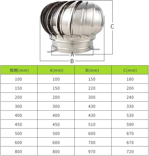 Caperuza de chimenea en acero inoxidable con sistema rotativo de 15.7" 6