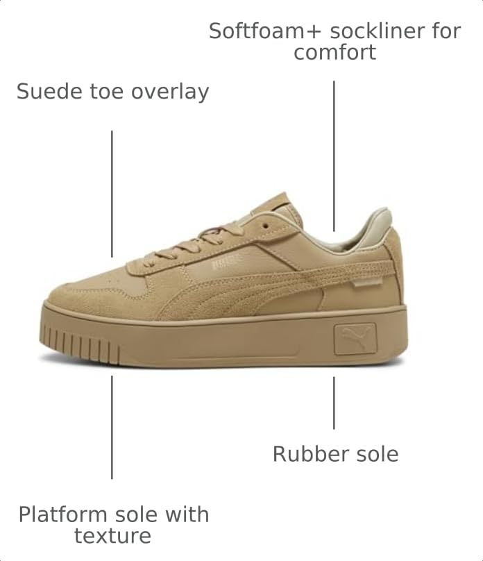 Image of PUMA Women's Carina Street Sneaker