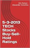 5-3-2013 TECH Stocks Buy-Sell-Hold Ratings (Buy-Sell-Hold+ Stocks iPhone App)