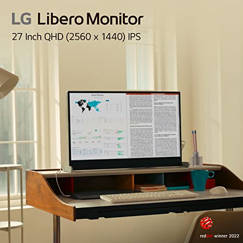 Image of LG 27MQ70QC-S.AUS 27 inch QHD IPS HDR 10 Libero Monitor with Detachable Full HD Webcam