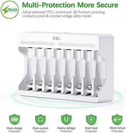 EBL 8-slot AA AAA Battery Charger - 9010 Individual Battery Charger with 5V 2A Fast Charging Function for Ni-MH AA AAA Rechargeable Batteries