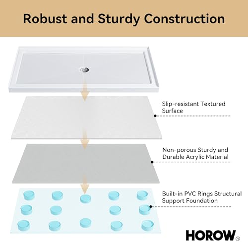 Image of HOROW 60 inch x 32 inch Shower Base, Center Drain Shower Pan, Low Profile Acrylic Base with Reinforced Fiberglass, Non-Slip Surface, Stainless Steel Drain Cover, Leak-Resistant for Bathroom