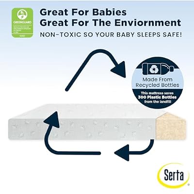 Serta Perfect Slumber Dual Sided Crib and Toddler Mattress - Waterproof - Hypoallergenic - Premium Sustainably Sourced Fiber Core -GREENGUARD Gold Certified (Non-Toxic) - Made in USA