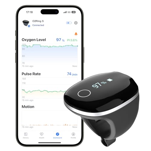 Wellue O2Ring-S Oxygen Monitor for Small Fingers