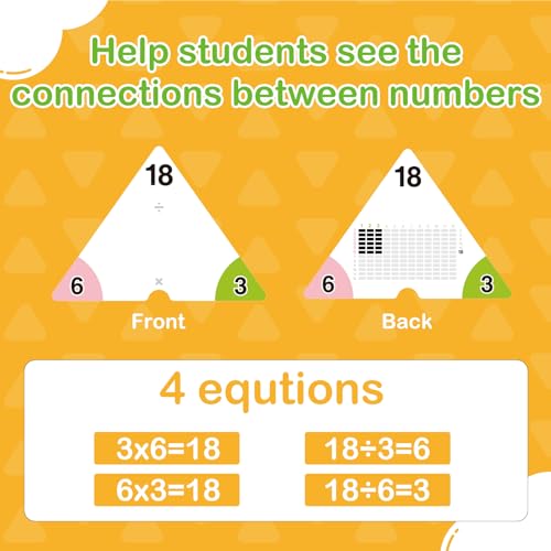Edulok Multiplication and Division Flash Cards 0-12, Triangle Math Games Flash Cards with Times Table Chart, Math Manipulatives Flashcards for Kids Classroom Homeschool 3rd 4th 5th 6th Grade by Edulok - Used condition - Image 3