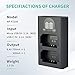 LP NP-FZ100 Camera Battery Charger, Dual USB Charger with LCD Display, Compatible with Sony A7iii, A7iv, A7C, A6700, A6600, ZV-E1, ZV-E10ii, FX3, FX30, A9, Alpha 9, Alpha 9S, A9S, A7R3, A7R4 Camera