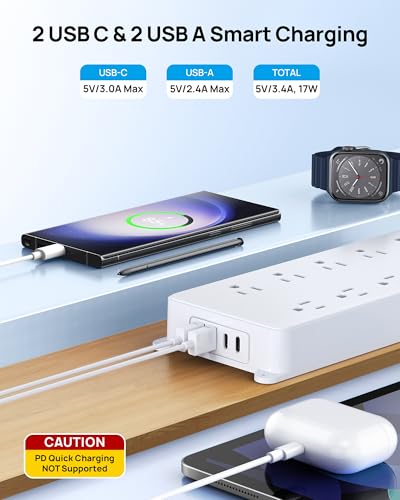 Image of TROND 360 Rotating Plug Surge Protector 15ft, 4000J, ETL Listed