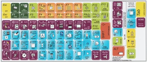 Autodesk Autocad Sticker Teclado Laminado Mate miniatura 2
