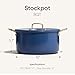 CAROTE 8QT Fully-Clad 3-Ply Stainless Steel Stockpot with Lid Small Kitchen Pot,Outer Ceramic Layer,Even Heating, Fits all stoves,Oven & Dishwasher Safe,Stay Cool Handle,Blue (PFAS/PFOA/PFOS Free)