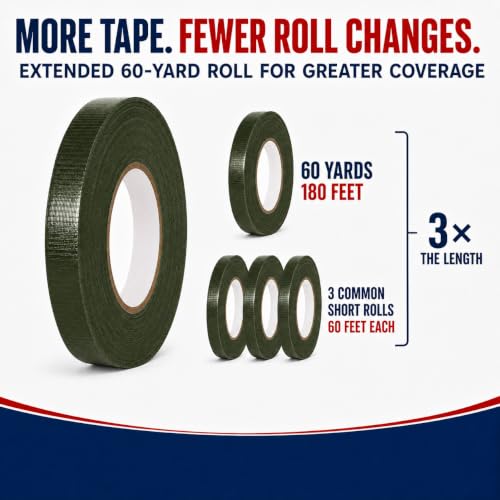 Image of GGR Supplies CDT-36 Industrial Grade Cloth Duct Tape, Olive Drab 1.5 Inch x 60 Yards, Waterproof UV Resistant Heavy Duty, Clean Removal with No Sticky Residue for Repairs, Packaging, and Bundling