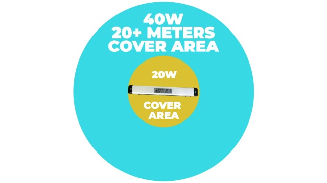 Aspectek 40W Electronic Bug Zapper – Wide Coverage Insect Killer, Mosquito and Fly Trap with Powerful UV Light for Indoor Use