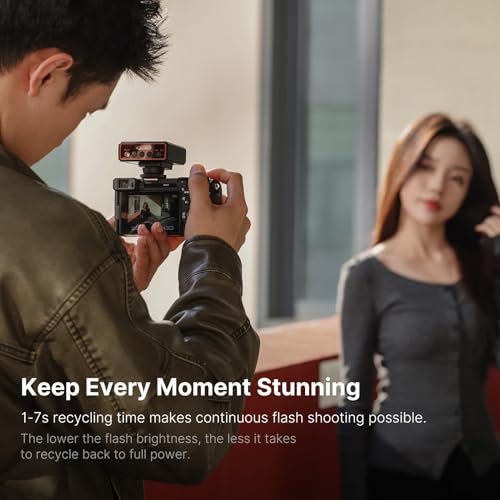 image for Ulanzi LM20 Camera Flash, Camera Speedlite with GN12 / CCT 5600K for C