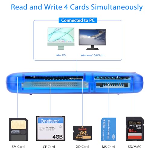 Onefavor SmartMedia Cards Reader Writer, All-in-1 USB Universal Multi Card Adapter, Smart Media, xD, SD, UHS-I, MMC, MS Pro Duo, CF, MD, Camera Flash Memory Cards Reader for Windows, Mac, Linux