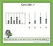 TestingMom.com Gifted Learning Flash Cards Math Concepts for Pre-K to Kindergarten Addition, Subtraction, Counting, & More for CogAT, Iowa Test, NNAT, OLSAT, NYC Gifted and Talented