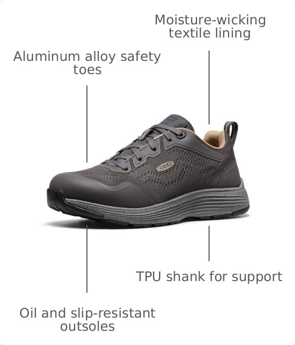 Image of KEEN Utility Sparta II (Alloy Toe)