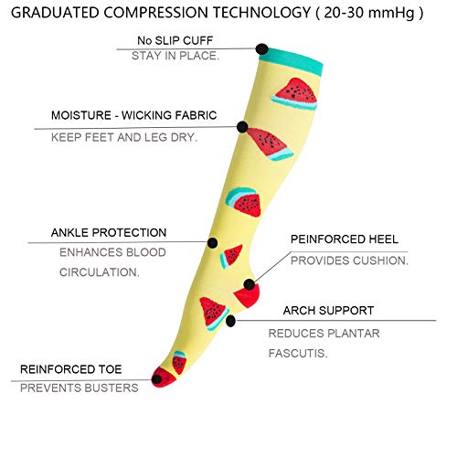 LEOSTEP Compression Socks for Men & Women (4Pair) Non-Slip Long Tube Stocking Ideal for Running,Travel,Flight - Image 3