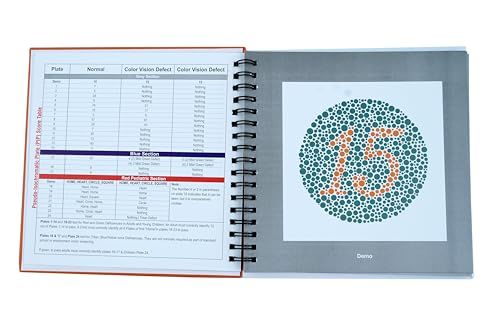 Questo libro da 24 tavole verifica la debolezza del colore del protano (rosso debole), il debolezza del colore negli individui (verde debole) e il tritan (blu/giallo debole).