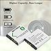 Batmax 2pcs NP-BG1 Battery + LED USB Dual Charger with Type C Port for Sony NP-BG1 SONY DSC-H3 DSC-H7 DSC-H9 DSC-H10 DSC-H20 DSC-H50 DSC-H55 DSC-H70 DSC-HX30V, DSC-W290, DSC-WX1, DSC-HX10V Cameras