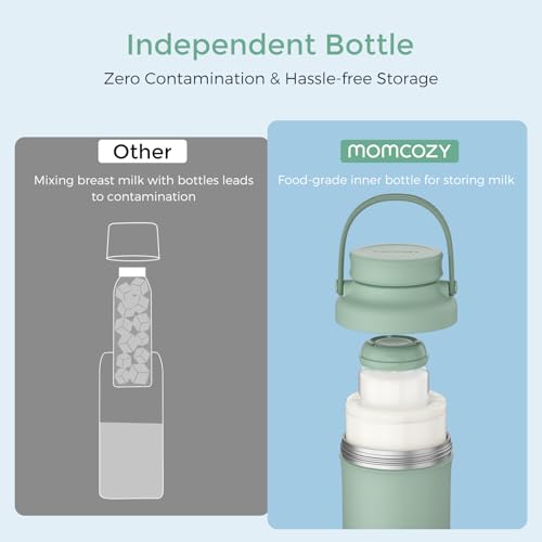 image for Momcozy 22oz Portable Breast Milk Cooler for Outdoor, 360°Total Cooli
