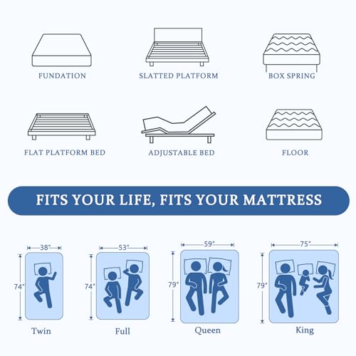 Image of 12 Inch King Foam Mattress Cooling Gel Memory for Pressure Relief & Deep Sleep, Medium Firm with Motion Isolation, CertiPUR-US Certified, Fiberglass Free