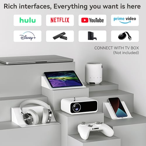 WANBO Mini Pro (Android 9.0) | Portable LED Projector | Native 720p Full HD 1080P Support | LTPS LCD | 8000 Lumens | 176" Large Screen | Home... - Image 5