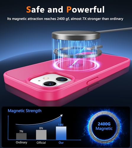 FNTCASE for iPhone 12 Phone Case: for iPhone 12 Pro Magnetic Matte Textured Military Grade Drop Protection Translucent Cell Cover - Slim Durable Shockproof Protective Bumper