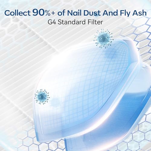 Image of Makartt Nail Dust Collector Filter: G4 High-Efficiency Reusable Nail Dust Extractor Replacement Filter Compatible with Sylvie Plug-in & Sylvee Rechargeable Nail Dust Collector, 2-Pack