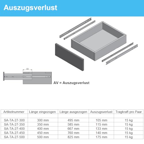 MS Beschläge Schubladenauszug 27mm Höhe – Kugelführung für sanften Lauf – Teleskopschiene aus verzinktem Stahl – 1 Paar Schubladenführungen – Auszugsschienen – Leichtgängige Führungsschiene (300mm)
