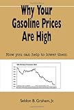  Why Your Gasoline Prices Are High: How you can help to lower them